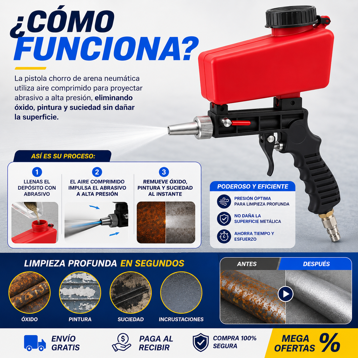 🔥 LIQUIDACIÓN DE STOCK PROMO: PISTOLA CHORRO DE ARENA NEUMÁTICA